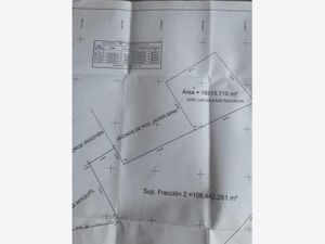 Terreno en Venta en San Gregorio Atzompa San Gregorio Atzompa