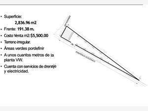 Terreno en Venta en Santa Maria Coronango Coronango