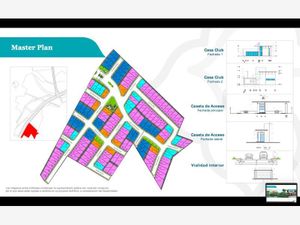 Terreno en Venta en El Deseo San Andrés Cholula