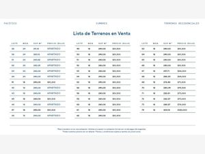 Terreno en Venta en Industrial Pacifico III Tijuana