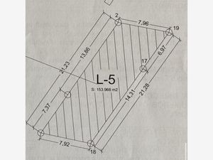 Terreno en Venta en Santiago Momoxpan San Pedro Cholula