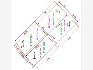 Terreno en Venta en Ixtlahuaca Chignahuapan