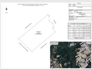 Terreno en Venta en Palmares Residencial Monterrey