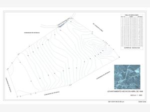 Terreno en Venta en Agua Fría Apodaca