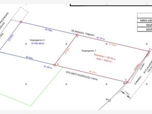 Terreno en Venta en Campestre Haras Amozoc