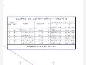 Terreno en Venta en San Antonio Cacalotepec San Andrés Cholula