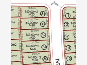 Terreno en Venta en Grand Juriquilla Querétaro