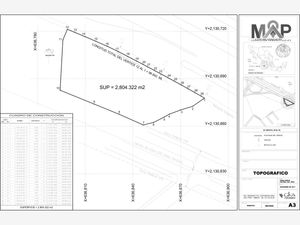 Terreno en Venta en La Cantera Colima