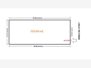 Terreno en Venta en Sector Panohaya Amecameca