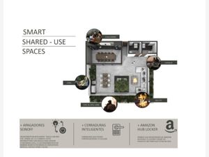 Departamento en Venta en Jardines del Moral León