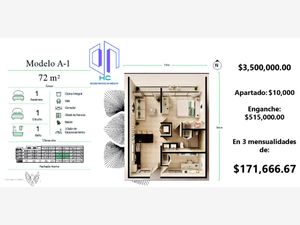 Departamento en Venta en Playa del Carmen Solidaridad