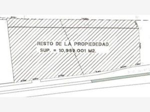 Terreno en Venta en Villas Del Rio Culiacán