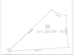 Terreno en Venta en Villas de la Concepción San Agustín Tlaxiaca