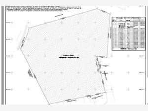 Terreno en Venta en Nuevo Veracruz Veracruz