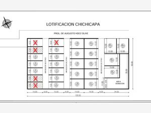 Terreno en Venta en Chichicapa Comalcalco