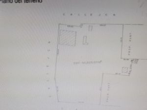 Terreno en Venta en Alpuyeca Xochitepec