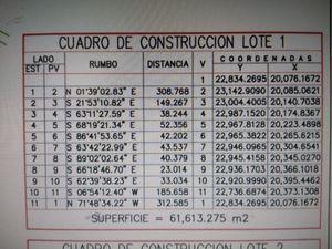 Terreno Industrial en Venta Pesquería NL