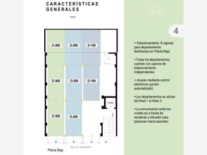 Departamento en Venta en Del Carmen Benito Juárez