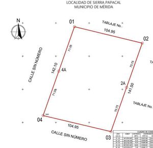 OPORTUNIDAD DE TERRENO EN SIERRA PAPACAL