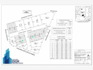 Terreno en Venta en Lomas de Atzingo Cuernavaca