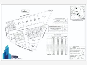 Terreno en Venta en Lomas de Atzingo Cuernavaca