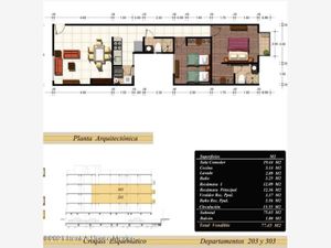 Departamento en Venta en Zacahuitzco Benito Juárez