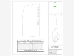 Terreno en Venta en Santa Maria del Rio Centro Santa María del Río