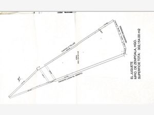 Terreno en Venta en Jagüey de Téllez (Estación Téllez) Zempoala