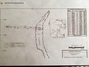 Terreno en Venta en Huachinantitla Tepoztlán