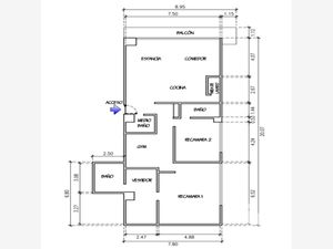 Departamento en Venta en Parque del Pedregal Tlalpan