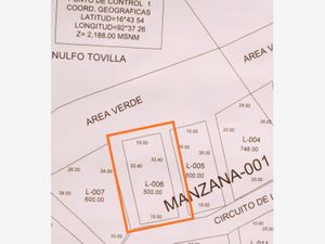 Terreno en Venta en San Nicolás San Cristóbal de las Casas