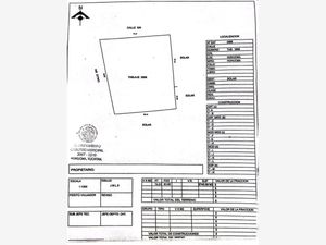 Terreno en Venta en Centro Hunucmá Hunucmá