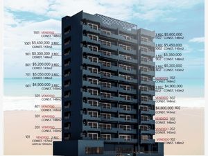 Departamento en Venta en Playas del Conchal Alvarado