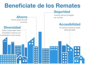 Departamento en Venta en Culhuacán CTM Sección VII Coyoacán