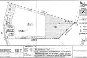 Terreno en venta en Sierra Alta 9 Sector Monterrey