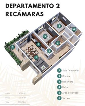 PARQUES ZAMA- TULUM ALDEA ZAMA- DEPARTAMENTOS DESDE 2.4 MDP