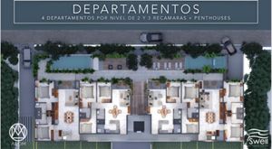 SWELL ARMONIC LIVING- ARBOLADA CANCÚN VENTA DE DEPARTAMENTOS DESDE 2.7 MDP