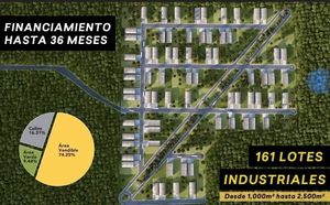 TERRENO INDUSTRIAL EN PREVENTA, ASCENDE, IDEAL PARA INVERSIONISTAS