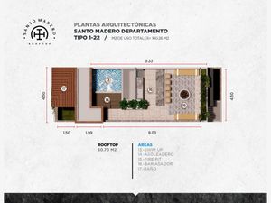 Departamento en Venta en Parras Parras