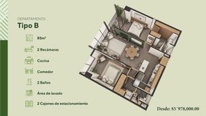 Departamento en Venta, Coloma, Providencia, Guadalajara, Jalisco