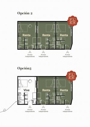 Departamento en Venta, El retiro, Guadalajara, Jalisco