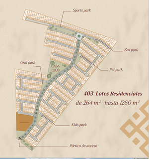 Terreno en venta Mérida Yucatán, Privada La Estancia Conkal