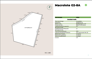 Venta terreno en Valle Imperial Zapopan