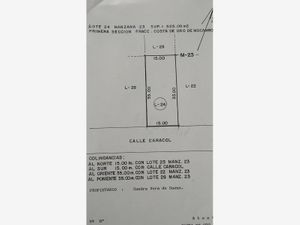 Terreno en Venta en Costa de Oro Boca del Río