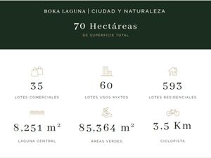 Terreno en Venta en Paso del Toro Medellín de Bravo