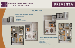 DEPA EN PREVENTA EN JARDINES DE AGUA CALIENTE | TR3S60 HIPODROMO LIVING | 2 RECÁ