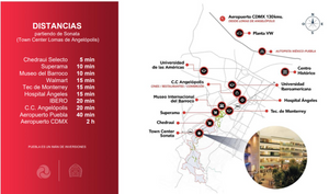 Cluster Sacramento: Tu Destino de Lujo en City Lomas