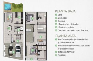 NARA TOWNHOUSES EN VENTA, TEMOZÓN MÉRIDA YUCATÁN