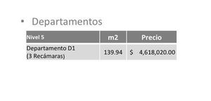 DEPARTAMENTO EN VENTA EN ZONA TEC, Col. Contry (1,2 y 3 Recamaras)