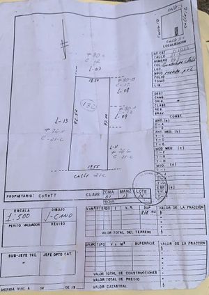 Lote de 878m (19.50x46) en CHOLUL, al norte de Mérida, PRECIO DE OPORTUNIDAD